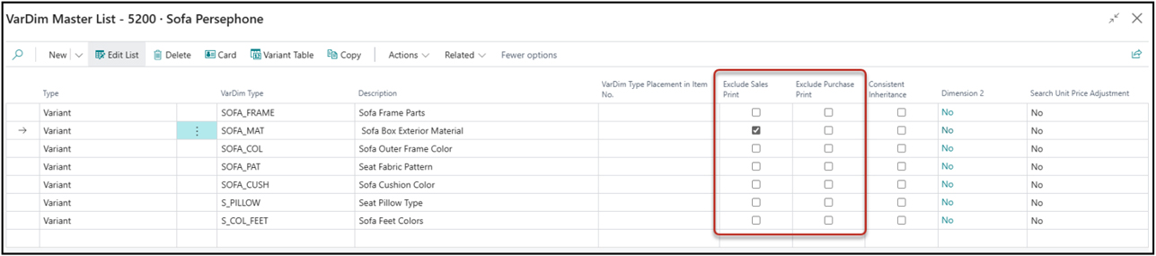TRIMIT data set
