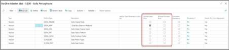 TRIMIT data set