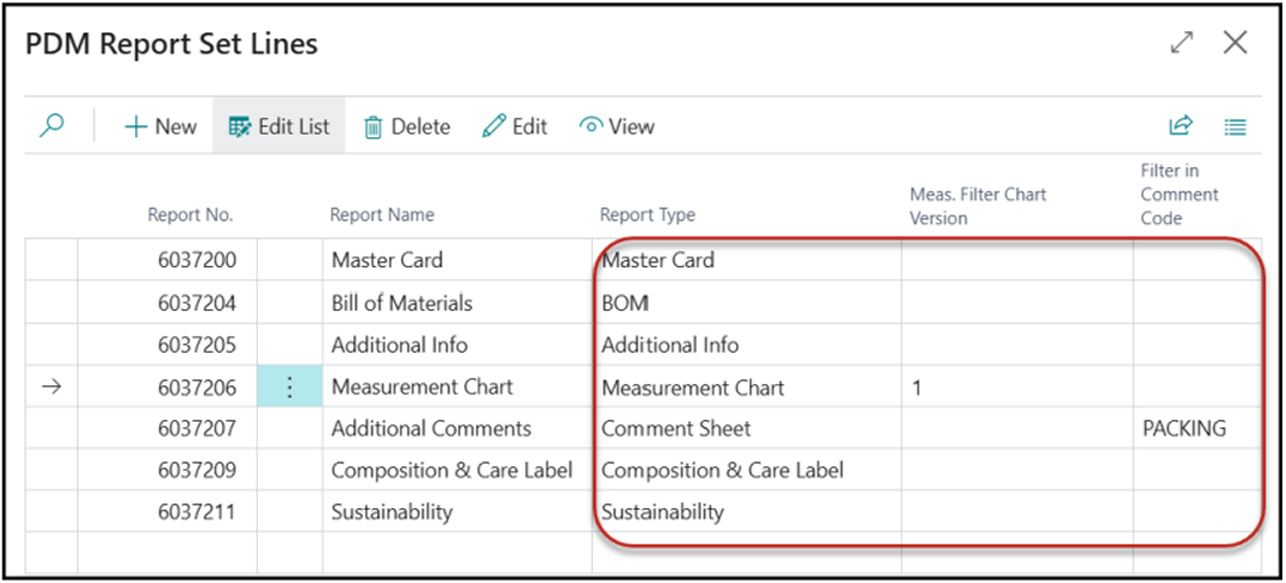 TRIMIT data set